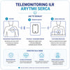 telemonitoring ILR arytmii serca schemat działania, infografika telemonitoringu kardiologicznego, wszczepialny rejestrator arytmii ILR, zdalne monitorowanie rytmu serca, transfer danych medycznych przez aplikację mobilną, platforma medyczna do analizy arytmii, nowoczesna telemedycyna kardiologiczna, monitoring pracy serca 24h, schemat działania ILR, telemonitoring pacjenta kardiologicznego, zdalna analiza EKG, automatyczne wykrywanie arytmii, opieka kardiologiczna online, bezpieczeństwo pacjenta, profesjona